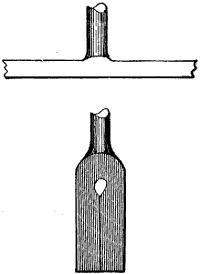 Fig. 2922