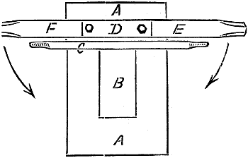Fig. 2939