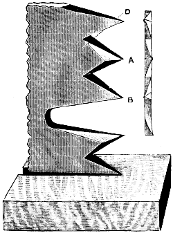 Fig. 2752