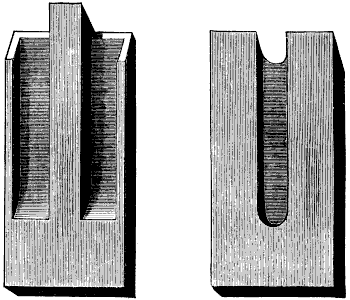 Fig. 3194-3195