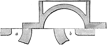 Fig. 3299