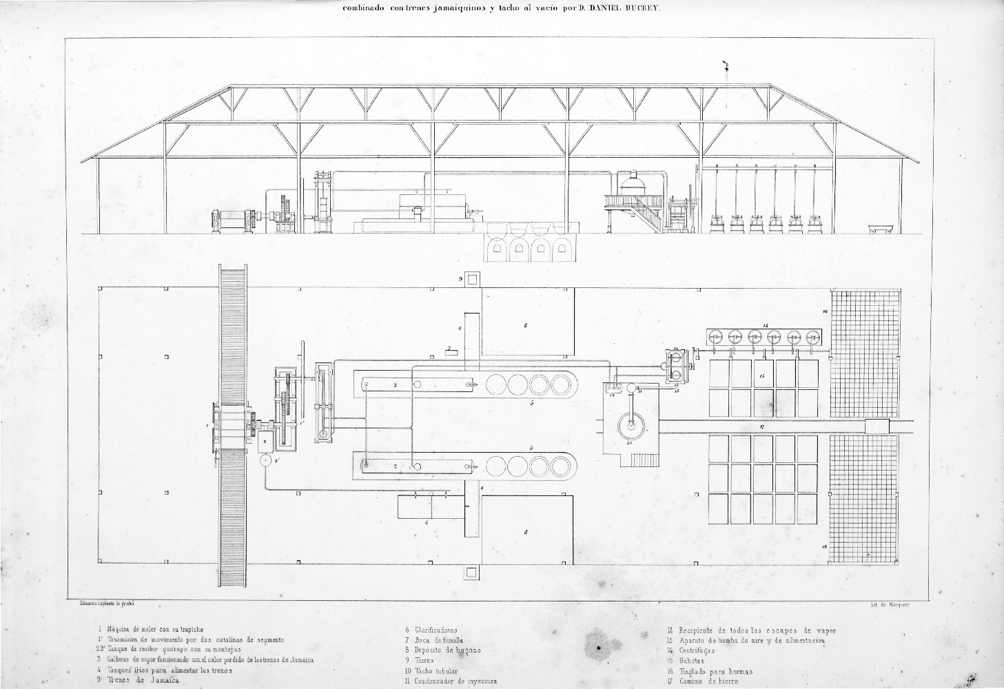 The Project Gutenberg Ebook Of Los Ingenios Coleccion De Vistas