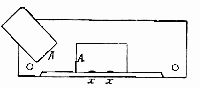 Fig. 17—Arrangement on the sewing frame.