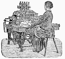 Fig. 33—Thread-sewing machine.