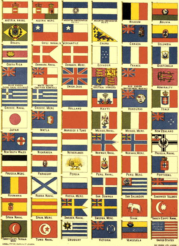 THE NAVAL FLAGS OF THE WORLD