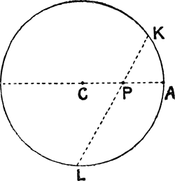 Fig. 10.