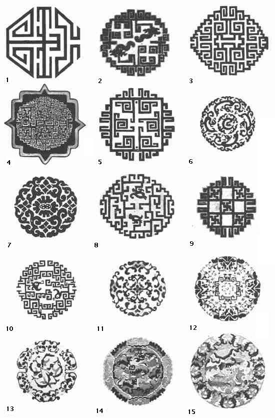 Plate M. Medallions in Chinese Rugs