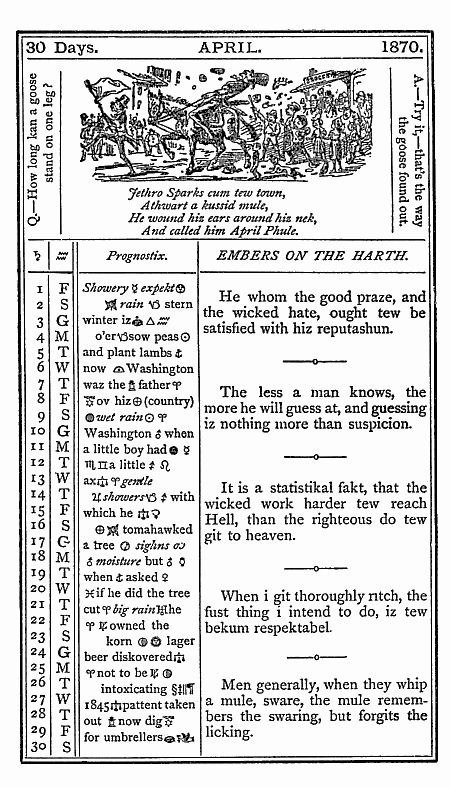 almanac April 1870