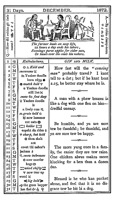 almanac December 1872