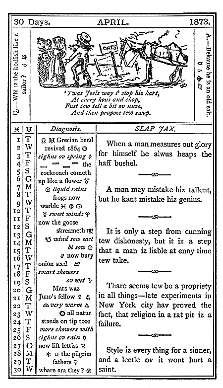 almanac April 1873