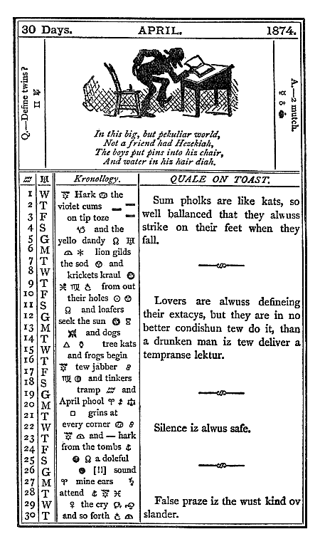almanac April 1874