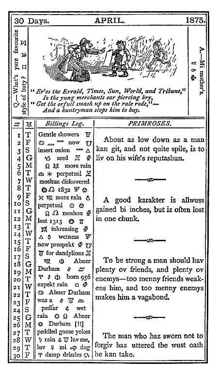 almanac April 1875