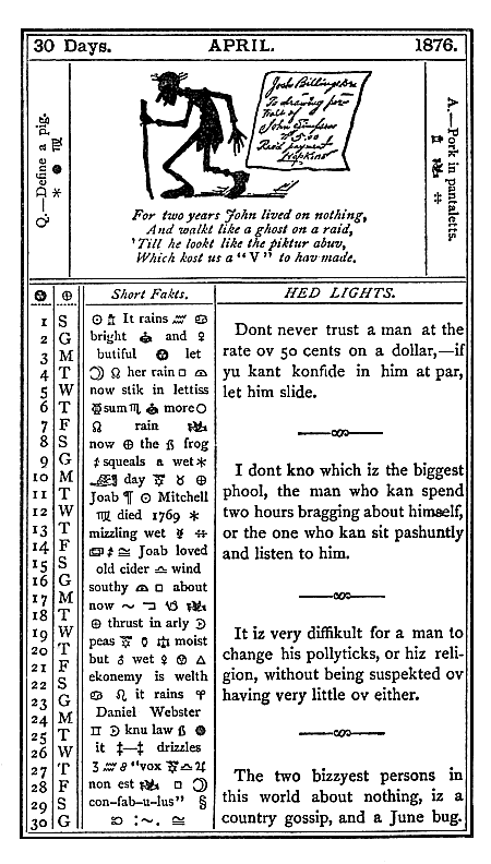 almanac April 1876