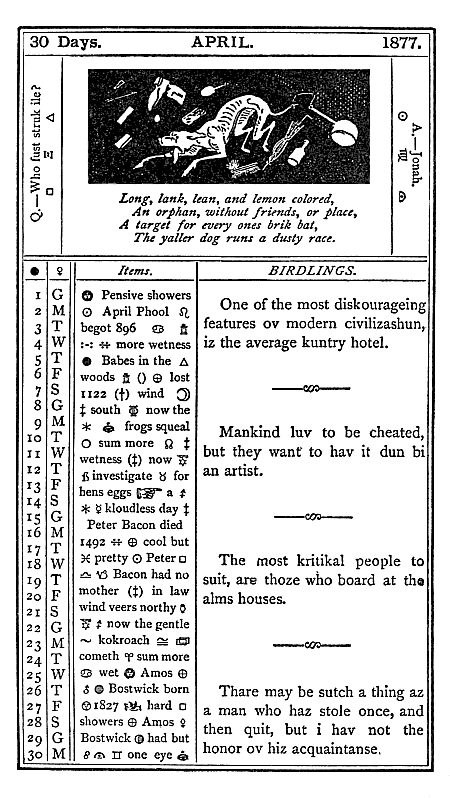 almanac April 1877