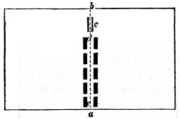 diagram: Heavy dash marks on either side of a dashed vertical line