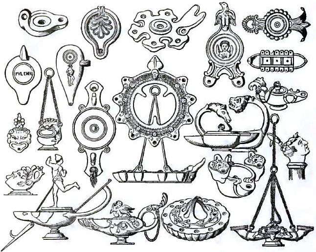 FIGURE 76. VARIOUS FORMS OF LAMPS
