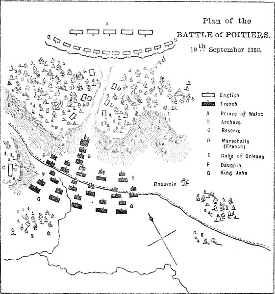 Plan of the BATTLE of POTIERS 19th September 1356.