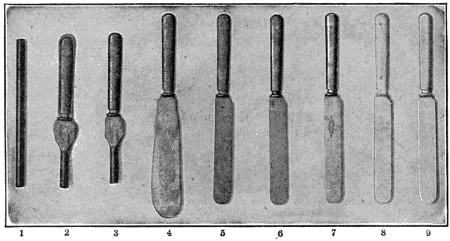 Stages in the manufacturing of knives
