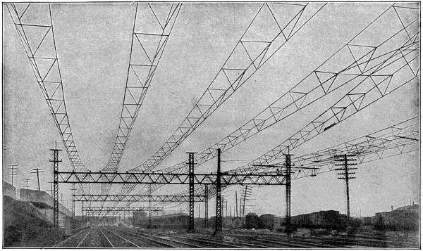 Electricty towers over railway lines