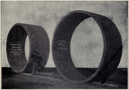 Large field ring for dynamo