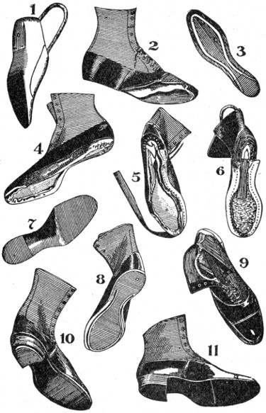 Stages in shoe production