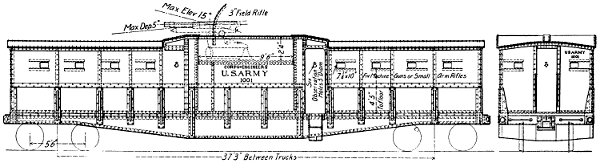 Drawing of armoured railway car
