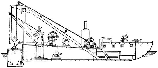 Section of diving bell and barge