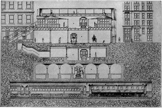 Cross section of underground infrastructure in New York
