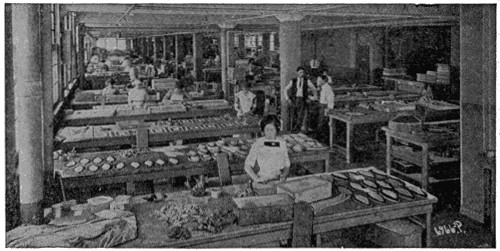 Bulb making department