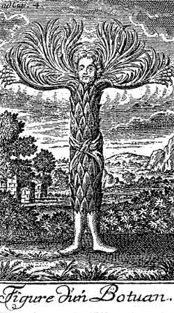 Fig. 19.&mdash;Fac-similé d'une estampe des Voyages de Nicolas Klim