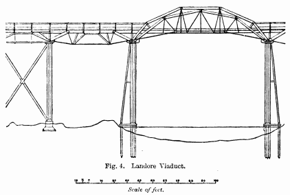 Fig. 4. Landore Viaduct.