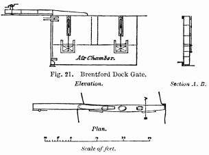 Fig. 21. Brentford Dock Gate.

Elevation. Section A. B.

Plan.