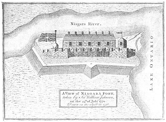 A View of Niagara Fort