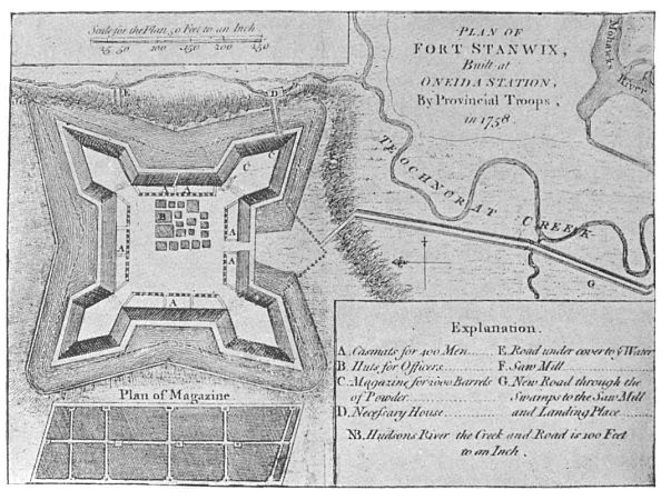 Plan of Fort Stanwix