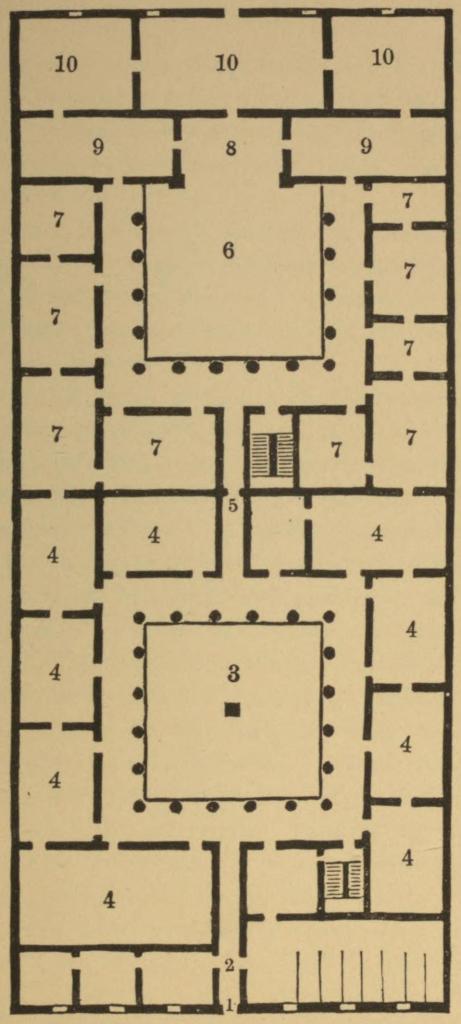 Plan of a large Grecian House, probably more pretentious
than the House of Hippocles.