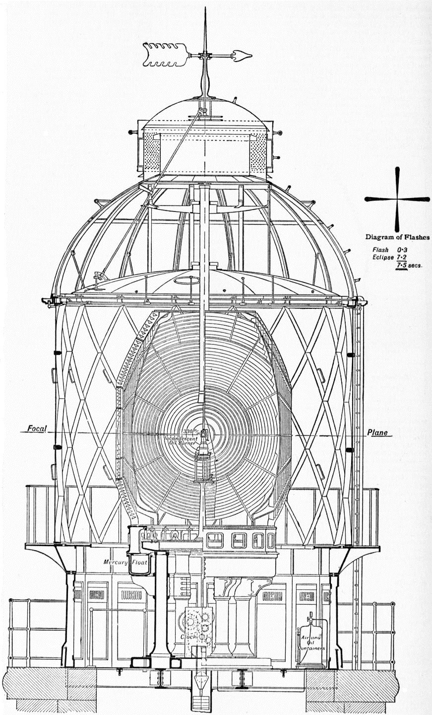 Throwing some steam on my thoughts about the Rebuilds being the loop that  continues NRE, do you think this (Mark 06 under construction seen in 1.0)  is the original Lilith and the