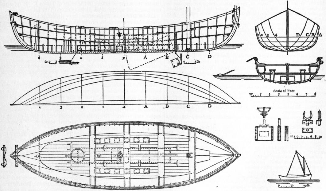 The Project Gutenberg Ebook Of Encyclopaedia Britannica Volume Xvi Slice V Letter To Lightfoot John