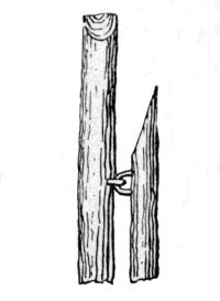 Fig. 4.—Method of Attaching Support to Easel.