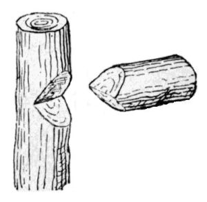 Fig. 5—Mitred Joint.