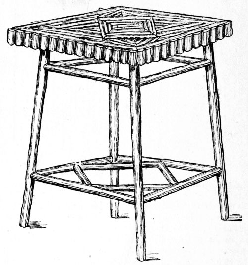 Fig. 42.—Square Table.