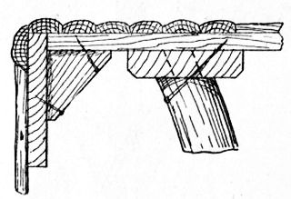 Fig. 44.—Part Vertical Section of Top of Hexagonal Table.