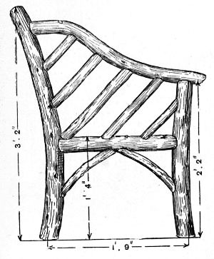 Fig. 50.—End Elevation of Garden Seat.