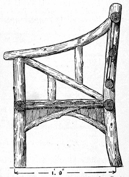 Fig. 55.—Cross Section of Garden Seat.