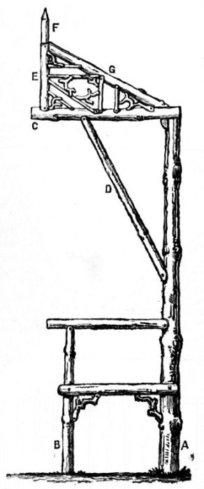 Fig. 60.—End Elevation of Garden Seat.