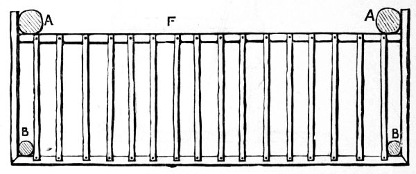 Fig. 64.—Plan of Seat.