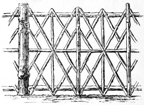Fig. 80.—Design for Fence.