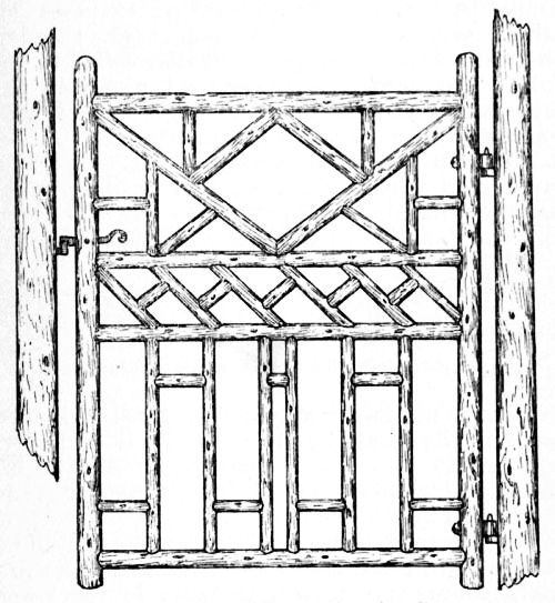 Fig. 86.—Alternative Design for Gate.