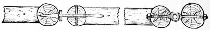 Fig. 87.—Method of Hanging and Latching Gate.