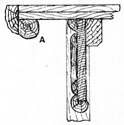 Fig. 100.—Section of Gable for Cottage Porch.
