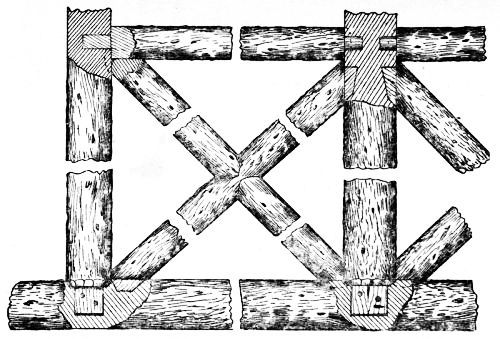 Fig. 104.—Details of Joints of Rails, Struts, and Posts for Canopy.